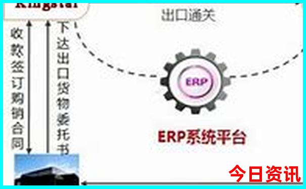 成都旅游5天4晚攻略